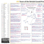 FORMULA 1, 100 Years of The British Grand Prix Special, Silverstone, 5 July, 2026 David Croft.