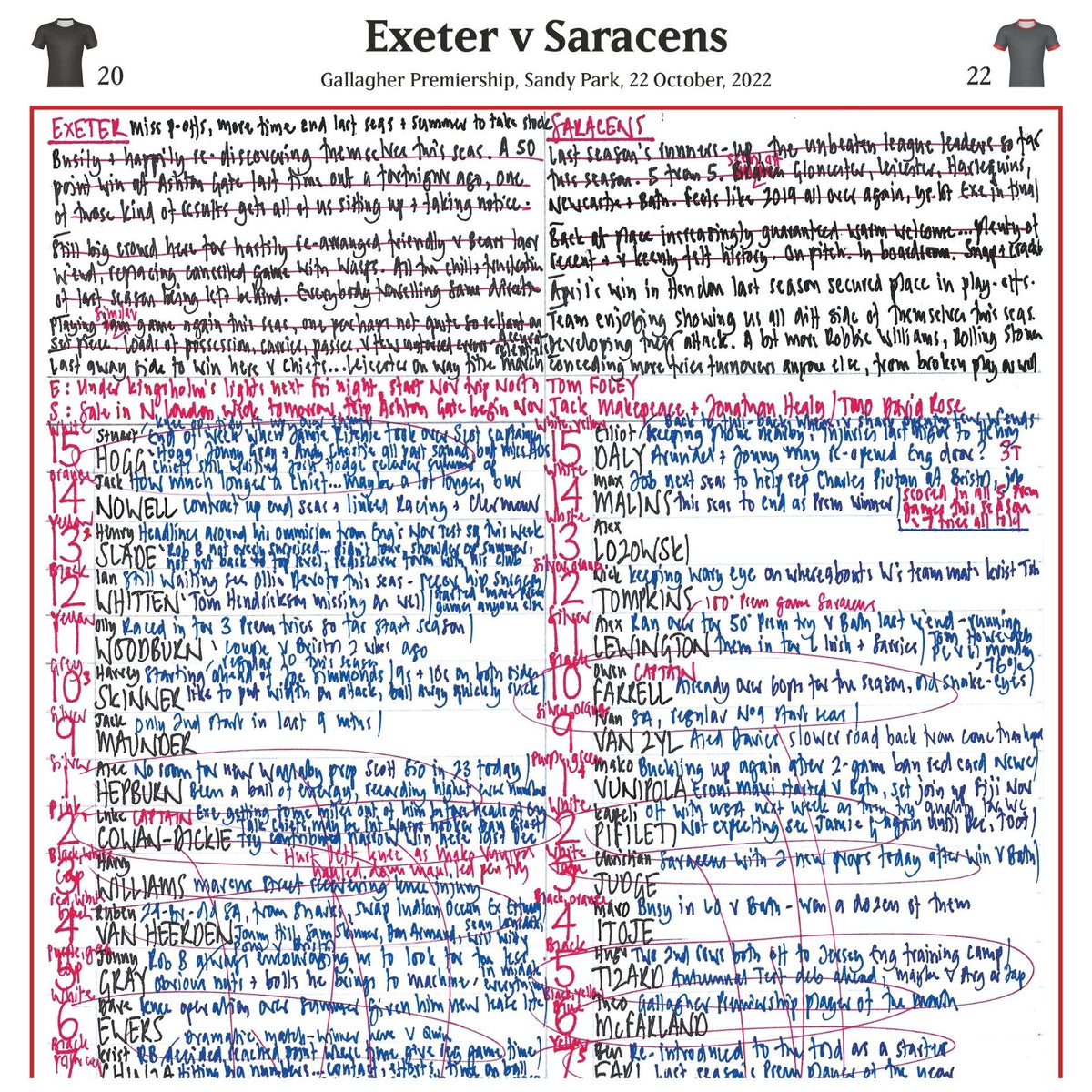 RUGBY UNION Exeter v Saracens, Sandy Park, Gallagher Premiership, 22 October 2022. Nick Mullins