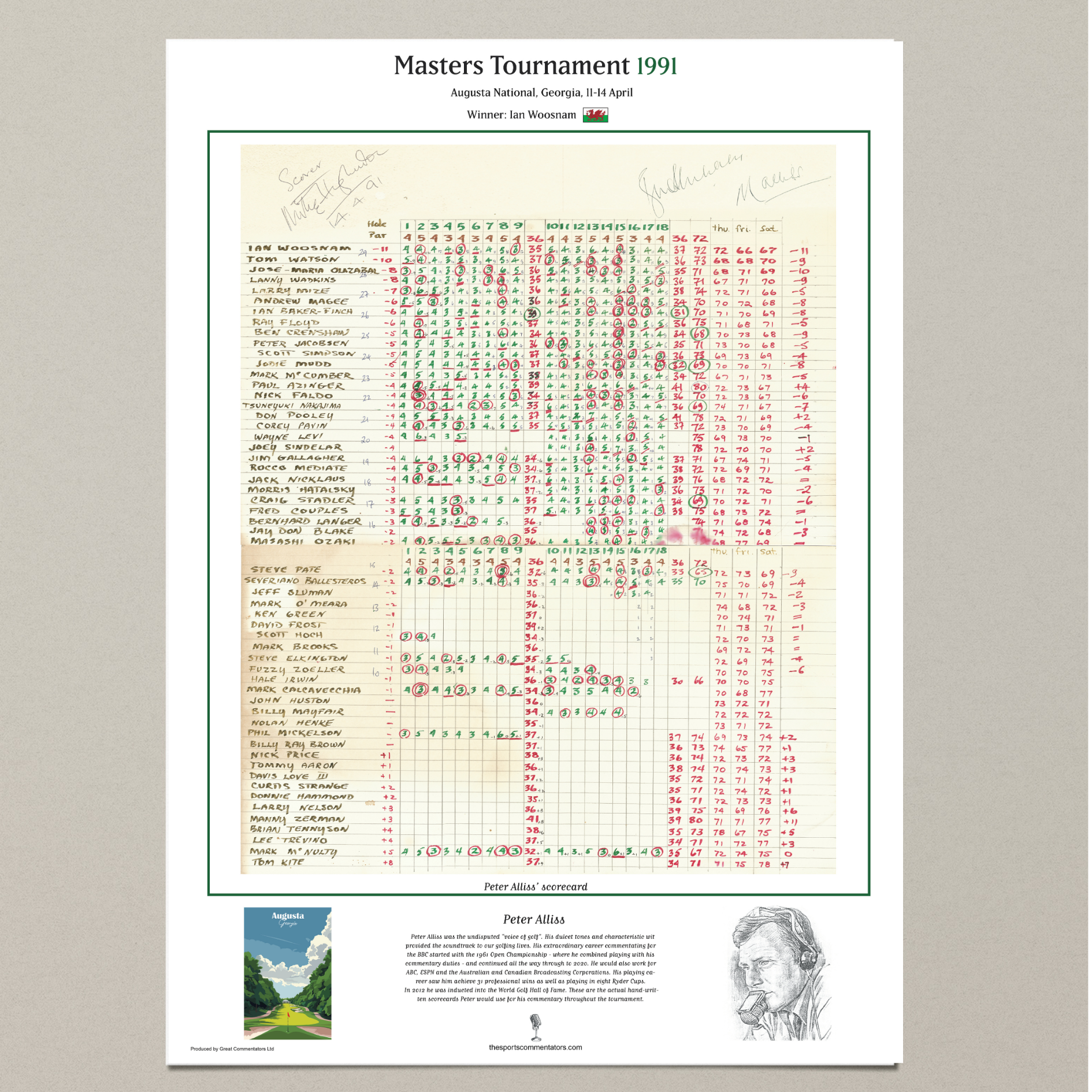GOLF Ian Woosnam wins the Masters Tournament, Augusta National, Georgia, 14 April, 1991 Peter Alliss.