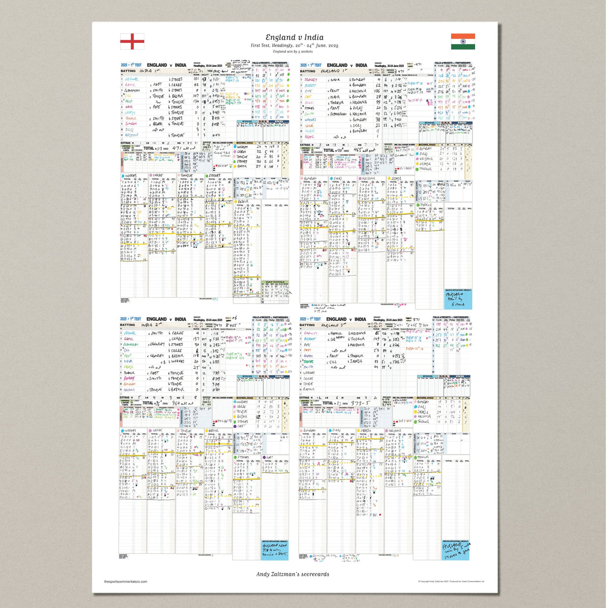CRICKET England v India First Test Headingley 20-24 June 2025. Andy Zaltzman. A2 Print Only(all four innings) Picture