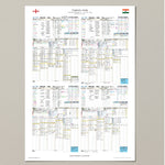 CRICKET England v India First Test Headingley 20-24 June 2025. Andy Zaltzman. A2 Print Only(all four innings) Picture