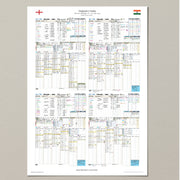 CRICKET England v India First Test Headingley 20-24 June 2025. Andy Zaltzman. A2 Print Only(all four innings) Picture