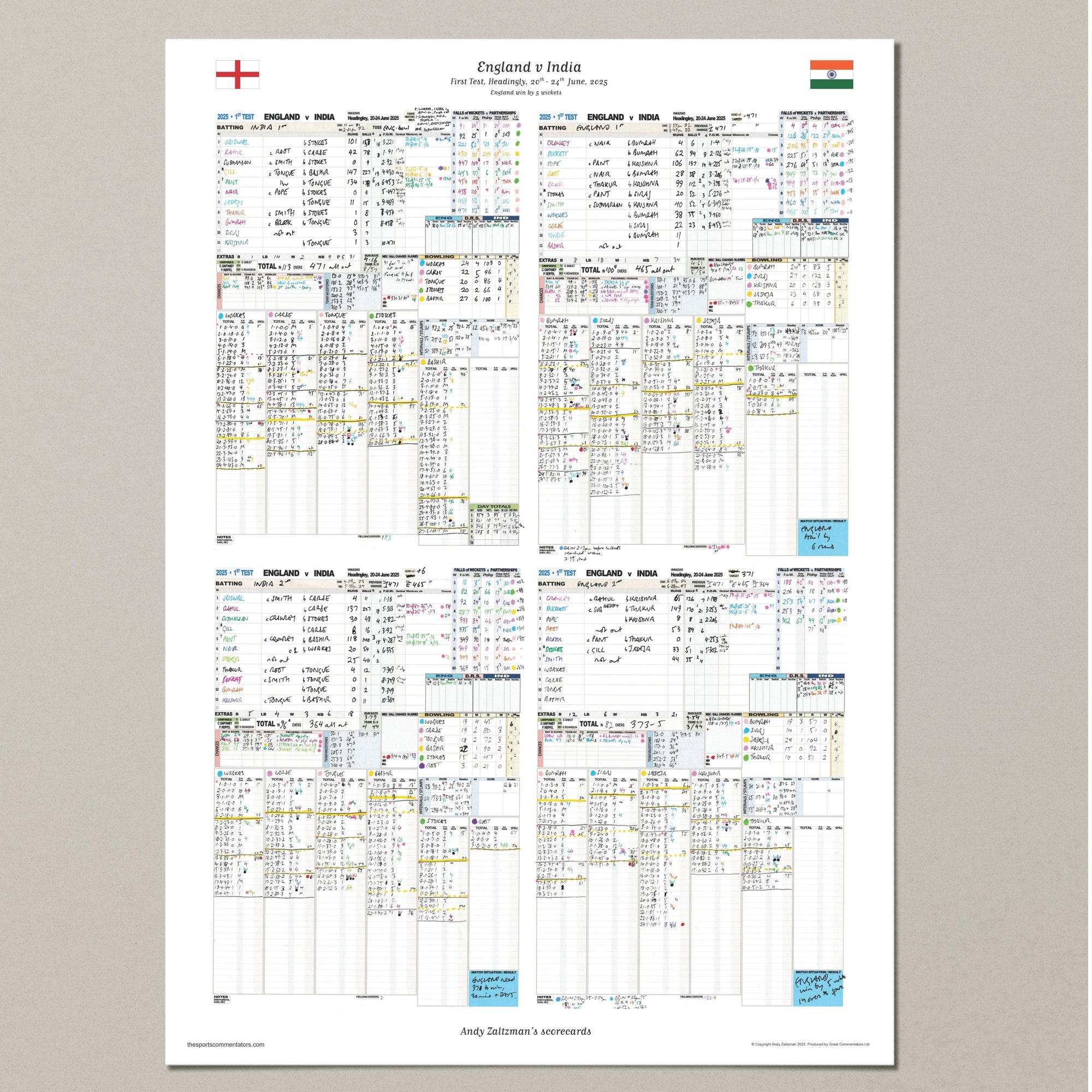 CRICKET England v India First Test Headingley 20-24 June 2025. Andy Zaltzman. A2 Print Only(all four innings) Picture