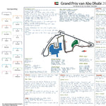 Formula 1  Abu Dhabi Grand Prix. Yas Marina Circuit. Yas Island. 7 December 2025. Nelson Valkenberg.