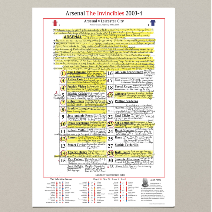 FOOTBALL Arsenal's Invincibles Arsenal v Leicester City, Premier League, Highbury, 15 May, 2004. Alan Parry