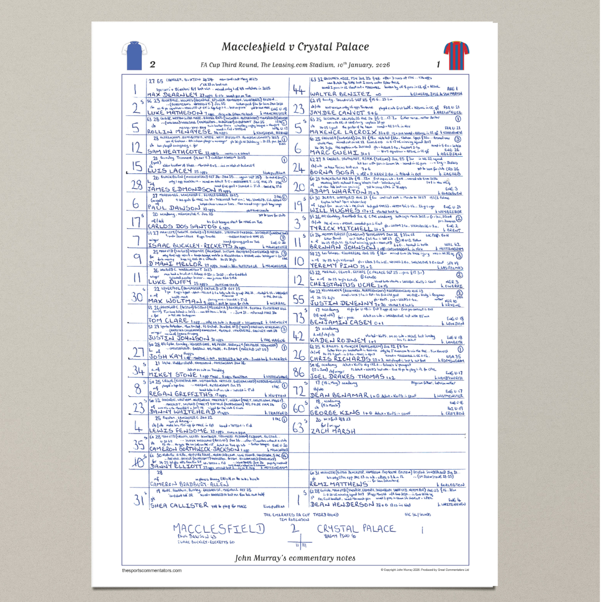 Football Commentry Notes FA Cup, Macclesfield v Crystal Palace Commentary Sheets | Shop Now ...