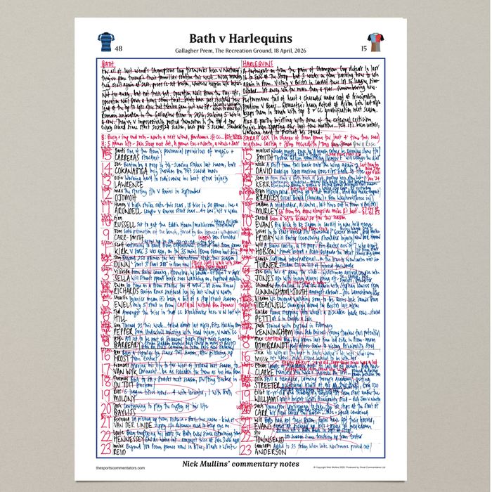 Rugby Union Gallagher Prem. Bath beat Quins. Bath v Harlequins, The Recreation Ground, 18 April, 2026. Nick Mullins.