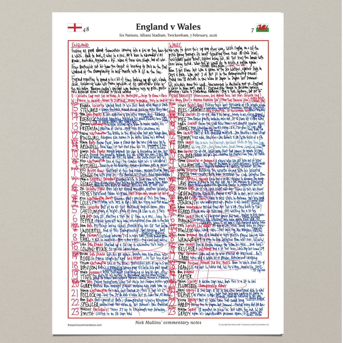 Rugby Union, Six Nations, England v Wales, 7 February, 2026. Nick Mullins.