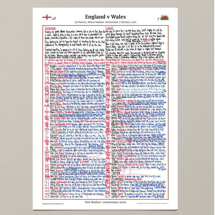 Rugby Union, Six Nations, England v Wales, 7 February, 2026. Nick Mullins.