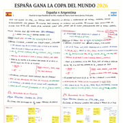 FÚTBOL España vs. Argentina, Final de la Copa Mundial de la FIFA, Estadio de Nueva York Nueva Jersey, 19 de julio de 2026. Miguel Ángel Román.