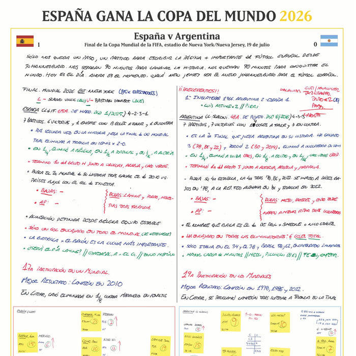 FOOTBALL Spain v Argentina, FIFA World Cup Final, New York New Jersey Stadium, 19 July, 2026. Miguel Ángel Román.