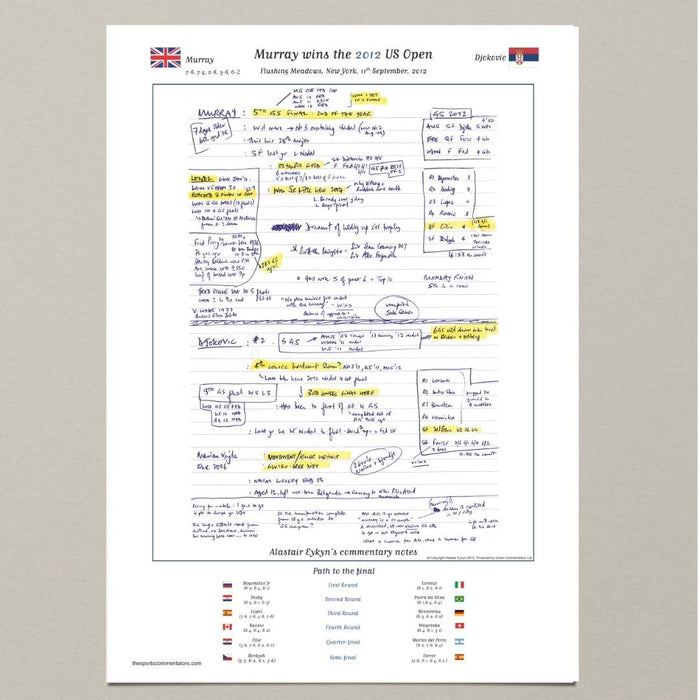 TENNIS US Open Men's Final Andy Murray v Novak Djokovic, Flushing Meadows, New York, 11 September, 2012. Alastair Eykyn