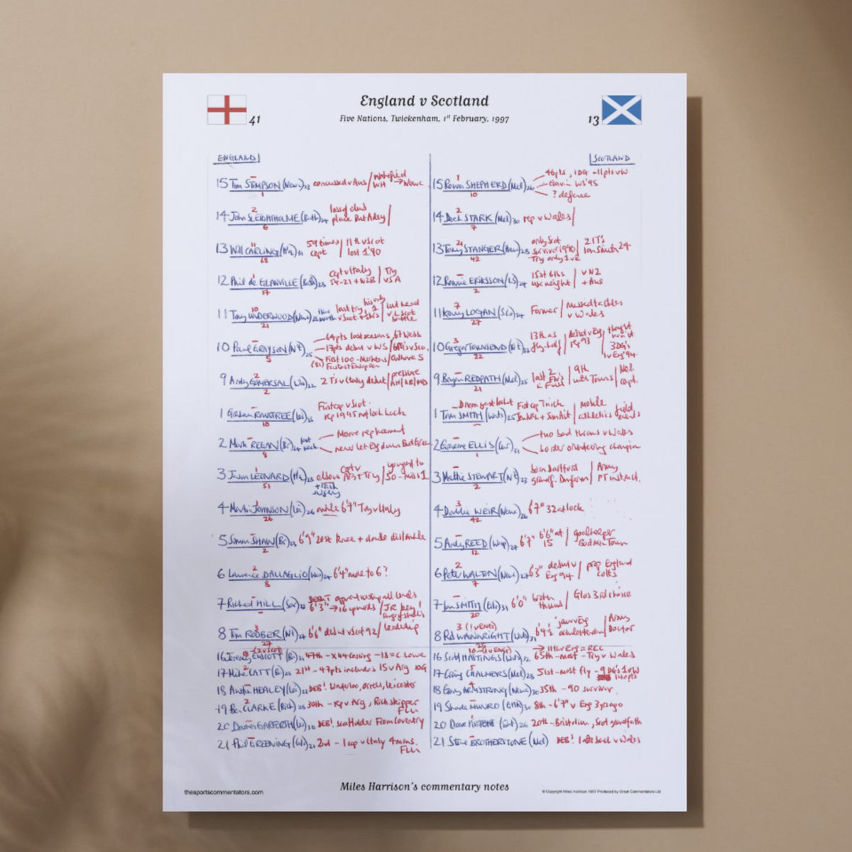 RUGBY UNION Five Nations. England v Scotland Twickenham 1 February 1997. Miles Harrison. A3 Print Only