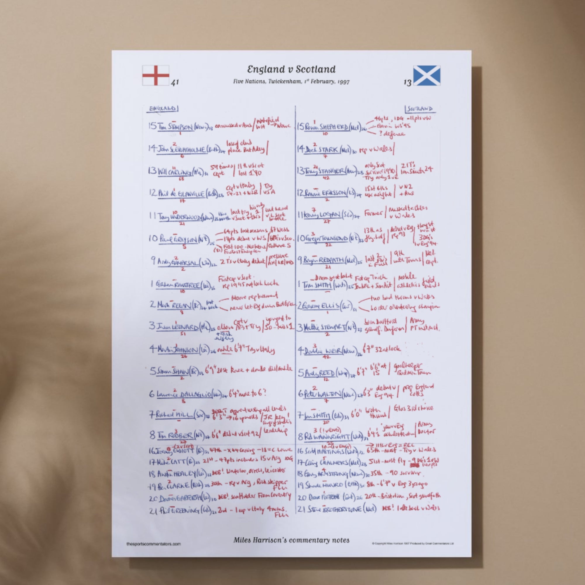 RUGBY UNION Five Nations. England v Scotland Twickenham 1 February 1997. Miles Harrison. A3 Print Only