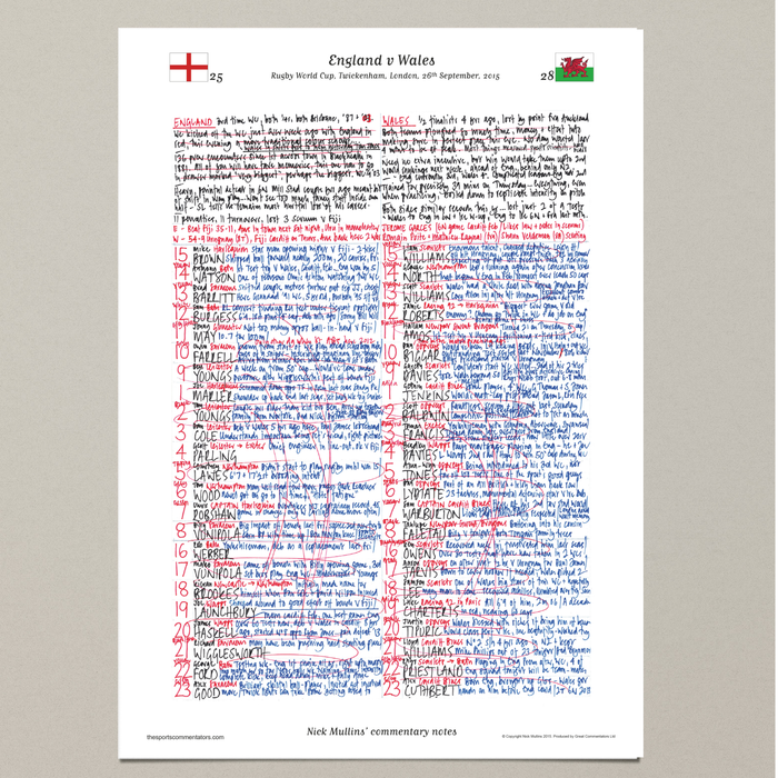 RUGBY UNION England v Wales, Rugby World Cup, Twickenham, London. September, 26, 2015. Nick Mullins .