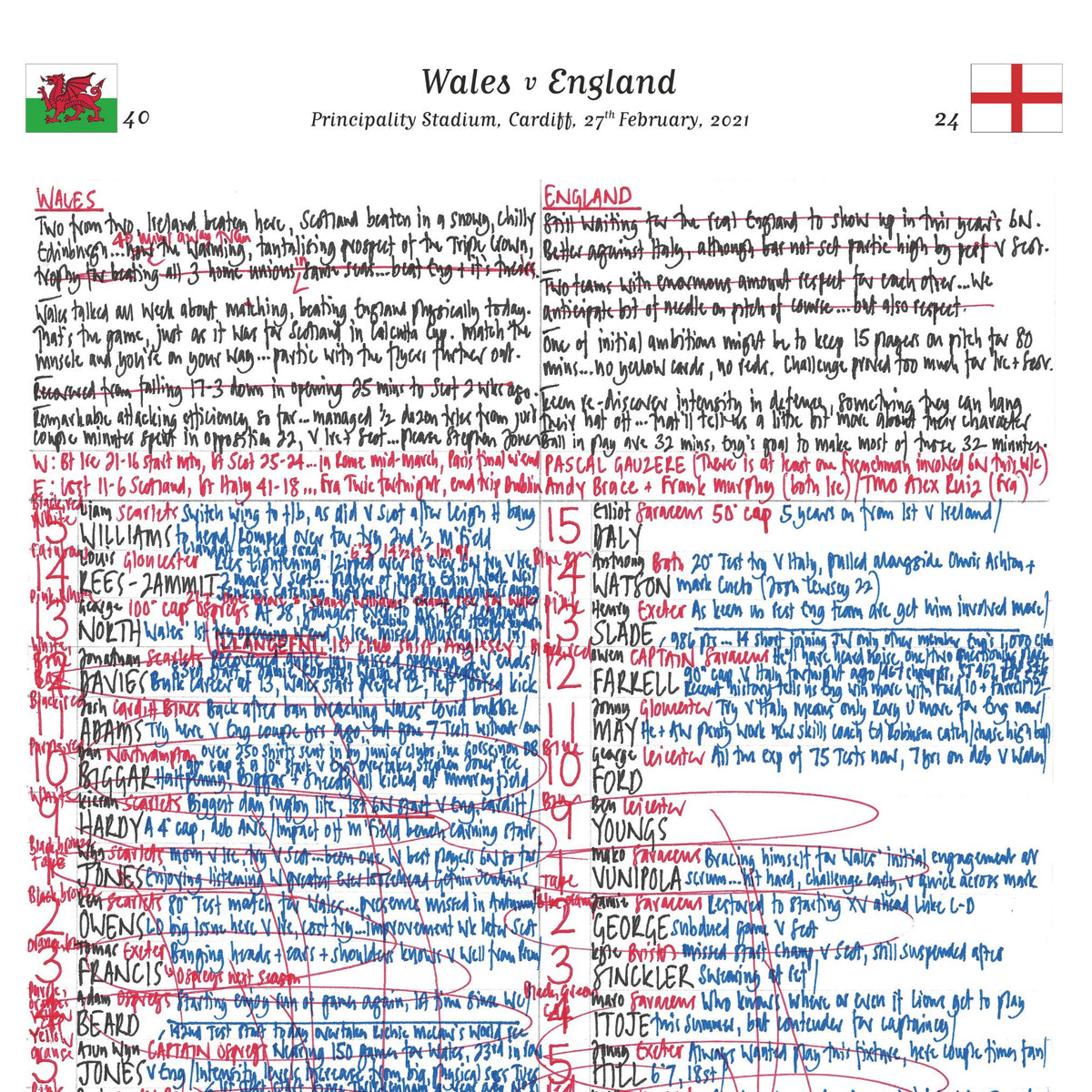 Wales v England, Six Nations Feb 2021 - Nick Mullins