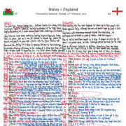 Wales v England, Six Nations Feb 2021 - Nick Mullins