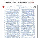 FÚTBOL Newcastle United contra Liverpool, Final de la Carabao Cup, Wembley, 16 de marzo de 2025