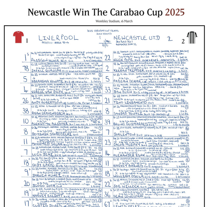 FÚTBOL Newcastle United contra Liverpool, Final de la Carabao Cup, Wembley, 16 de marzo de 2025