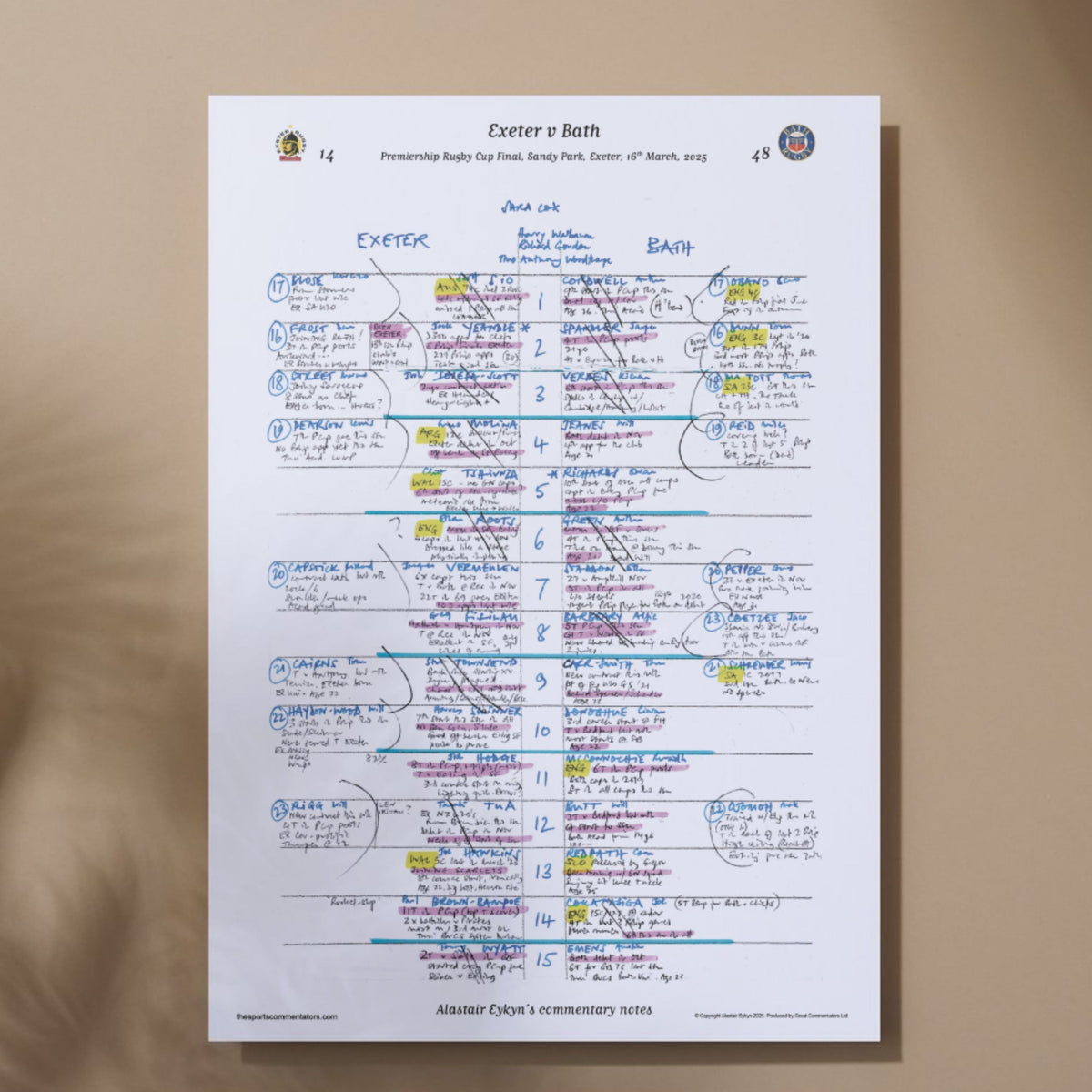 RUGBY UNION Exeter v Bath Premiership Rugby Cup Final Sandy Park Exeter 16 March 2025. Alastair Eykyn. A3 Print Only
