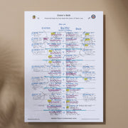 RUGBY UNION Exeter v Bath Premiership Rugby Cup Final Sandy Park Exeter 16 March 2025. Alastair Eykyn. A3 Print Only
