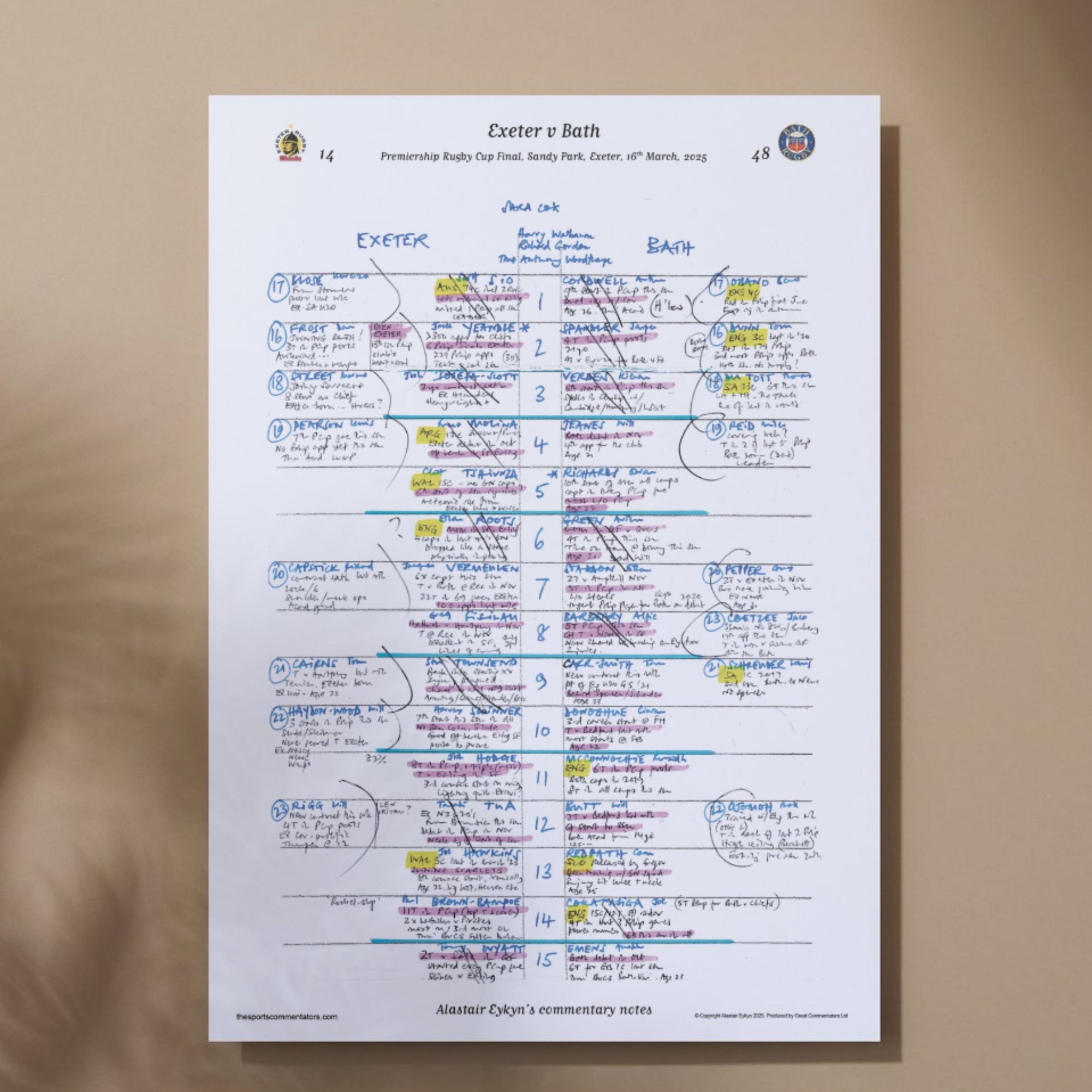 RUGBY UNION Exeter v Bath Premiership Rugby Cup Final Sandy Park Exeter 16 March 2025. Alastair Eykyn. A3 Print Only