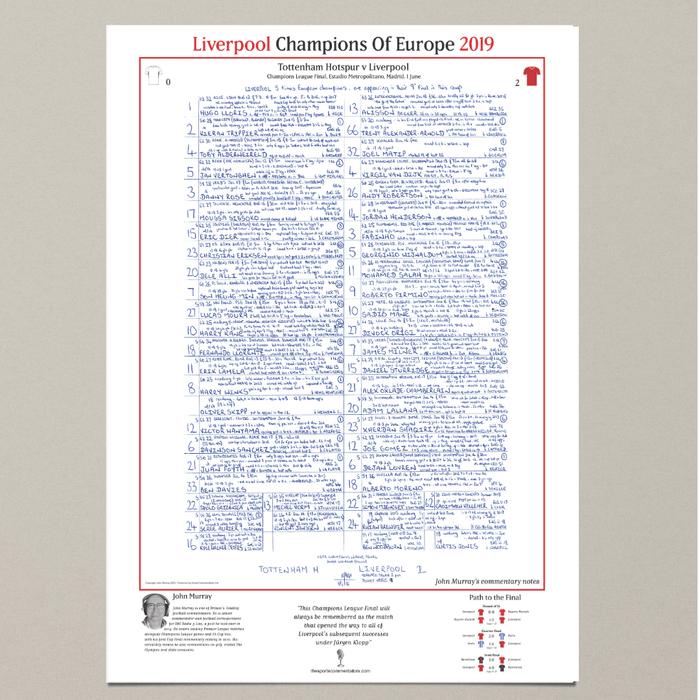 FOOTBALL Tottenham Hotspur v Liverpool, Champions League Final, Estadio Metropolitano, Madrid. June 1, 2019. John Murray.