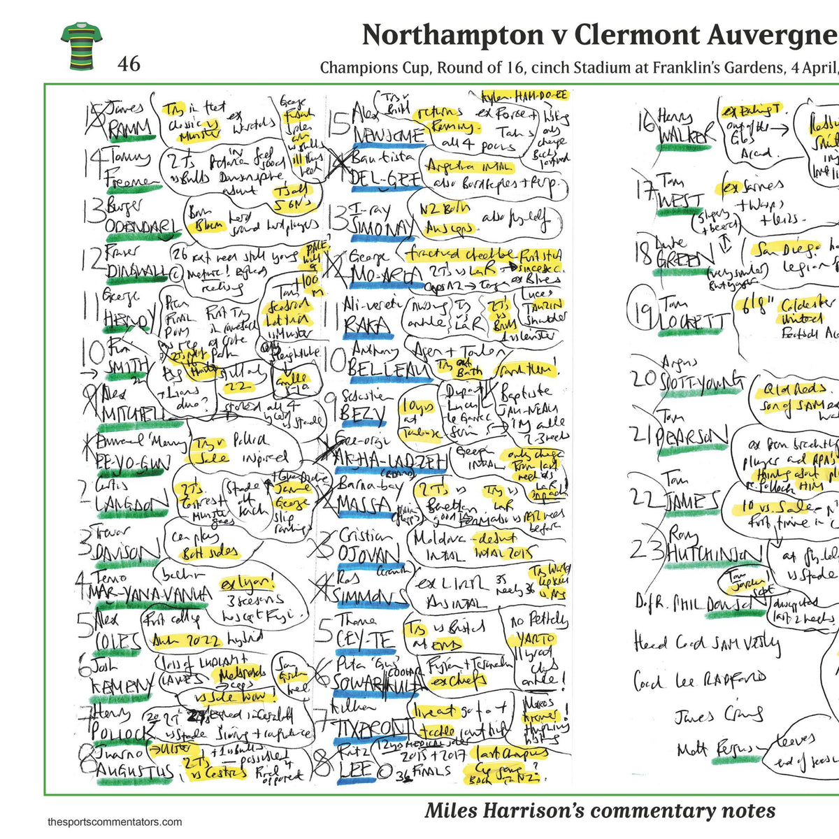 RUGBY UNION Northampton v Clermont Auvergne, Champions Cup, Round of 16, cinch Stadium Franklins Gardens, 4 April 2025. Miles Harrison