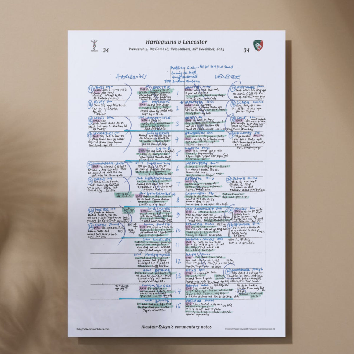 RUGBY UNION Harlequins v Leicester Premiership Big Game 16 Twickenham 28 December 2024. Alastair Eykyn A3 Print Only