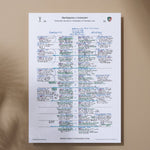 RUGBY UNION Harlequins v Leicester Premiership Big Game 16 Twickenham 28 December 2024. Alastair Eykyn A3 Print Only