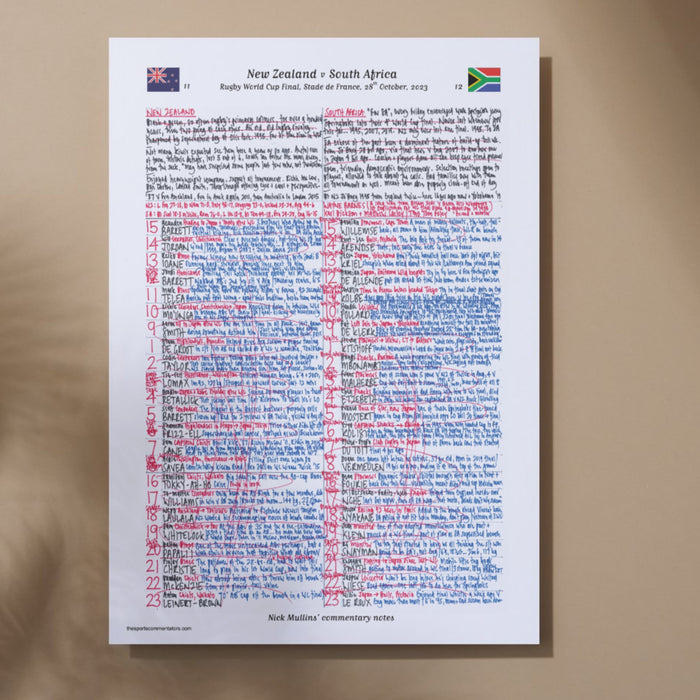 RUGBY UNION New Zealand v South Africa Rugby World Cup Final Stade de France Paris. October 28 2023. Nick Mullins.