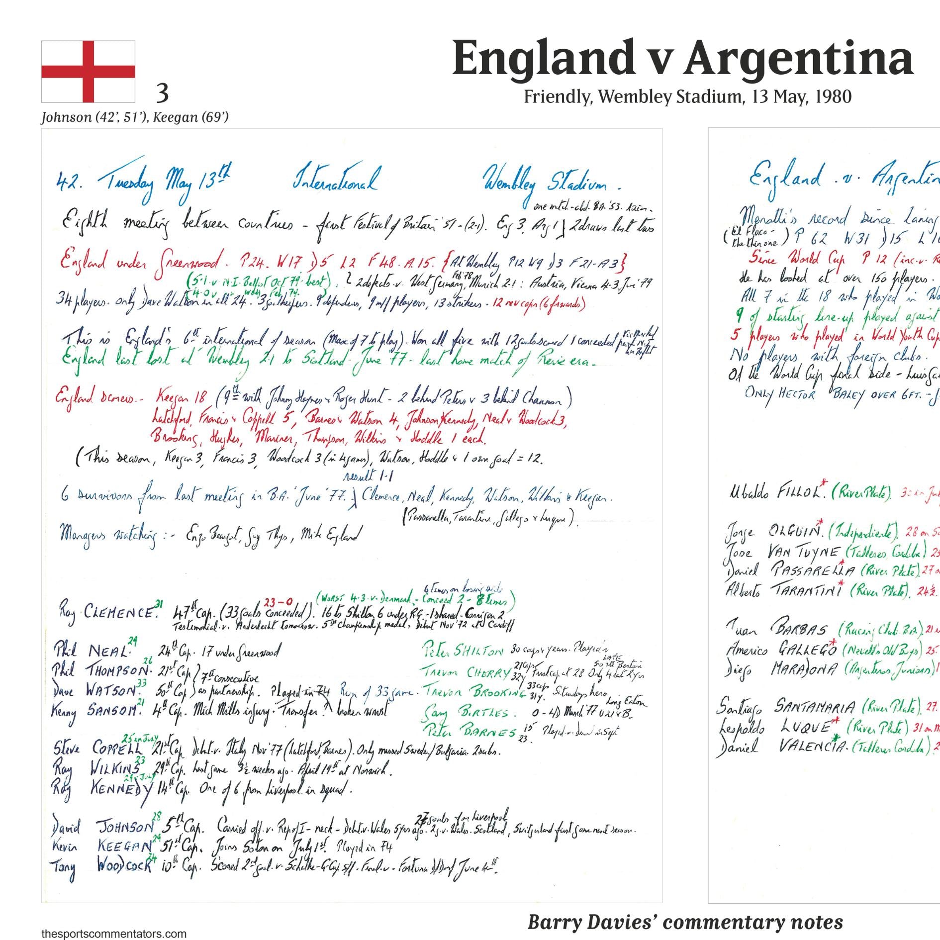FOOTBALL England v Argentina, Wembley Stadium, 13 May, 1980. Barry Davies