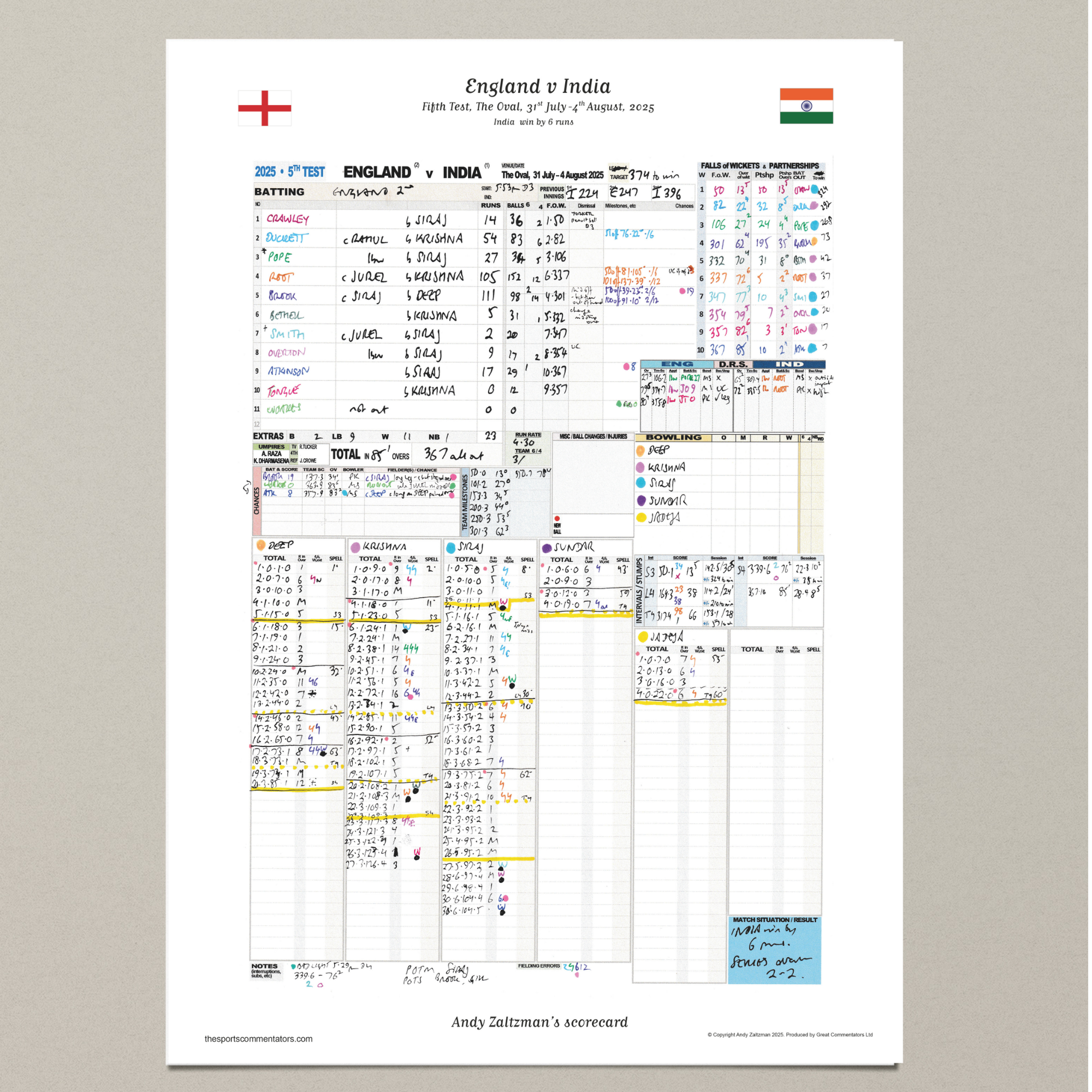 CRICKET England v India, Fifth Test, The Oval, 31 July - 4 August, 2025. Andy Zaltzman.
