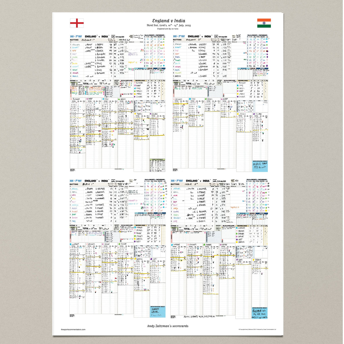 CRICKET England v India Third Test Lord’s 10-14 July 2025. Andy Zaltzman. Picture Frames