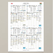 CRICKET England v India Third Test Lord’s 10-14 July 2025. Andy Zaltzman. Picture Frames