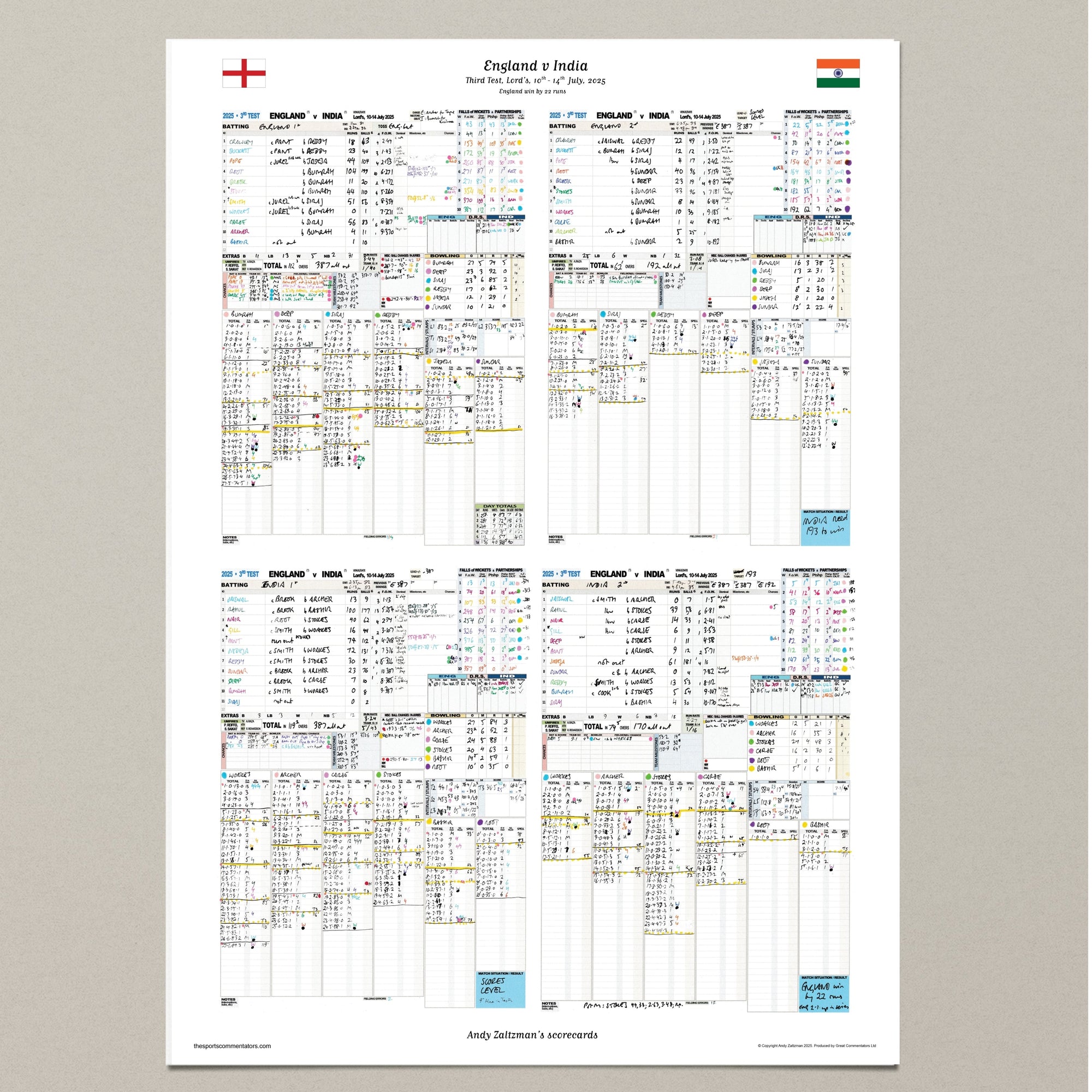 CRICKET England v India Third Test Lord’s 10-14 July 2025. Andy Zaltzman. Picture Frames