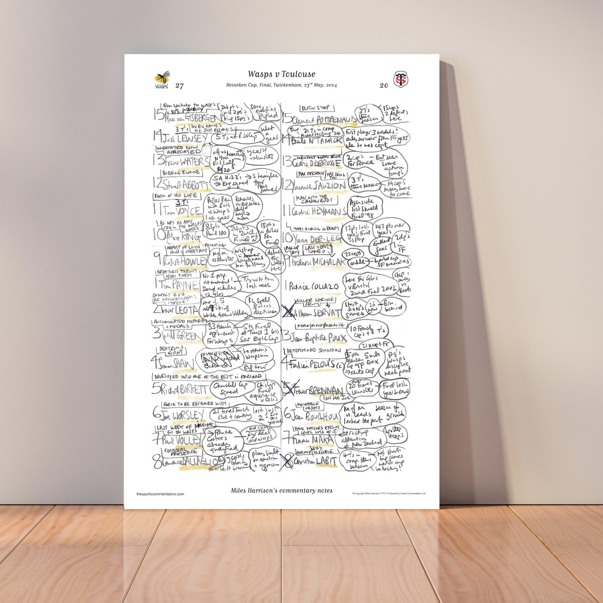 RUGBY Wasps v Toulouse Heineken Cup Final Twickenham 23 May 2004. Miles Harrison A3 Print Only Picture Frames
