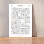RUGBY Wasps v Toulouse Heineken Cup Final Twickenham 23 May 2004. Miles Harrison A3 Print Only Picture Frames