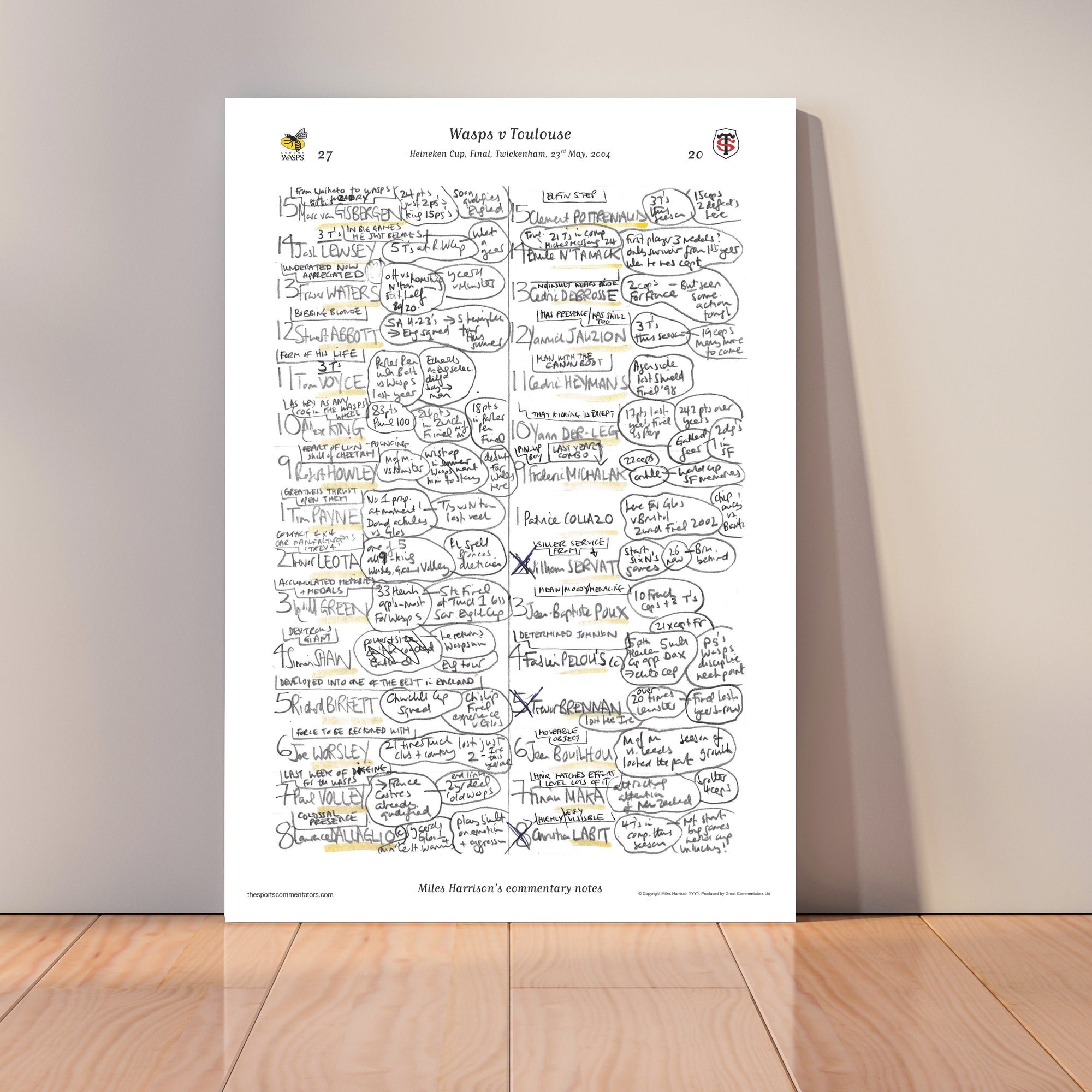 RUGBY Wasps v Toulouse Heineken Cup Final Twickenham 23 May 2004. Miles Harrison A3 Print Only Picture Frames