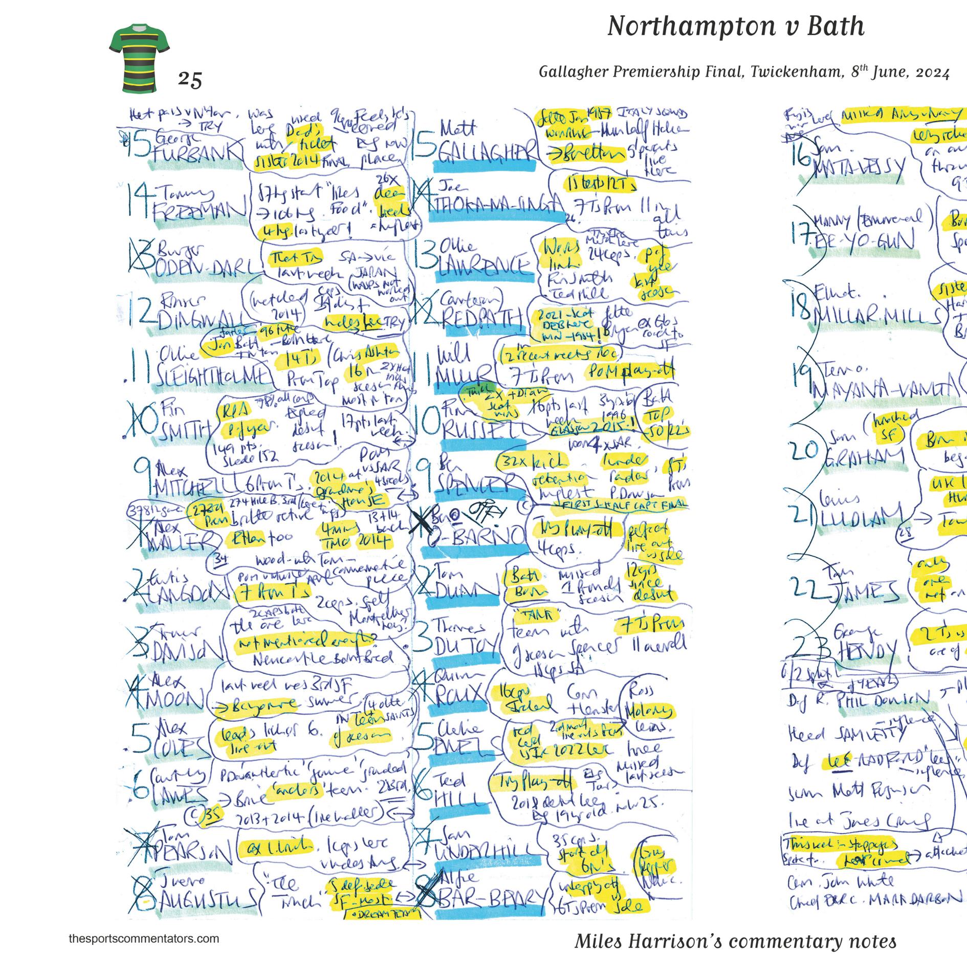 RUGBY UNION Northampton v Bath, Gallagher Premiership Final, Twickenham, London. June 8, 2024. Miles Harrison.