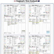 England v New Zealand, Lord’s Jun 2026 - Andy Zaltzman