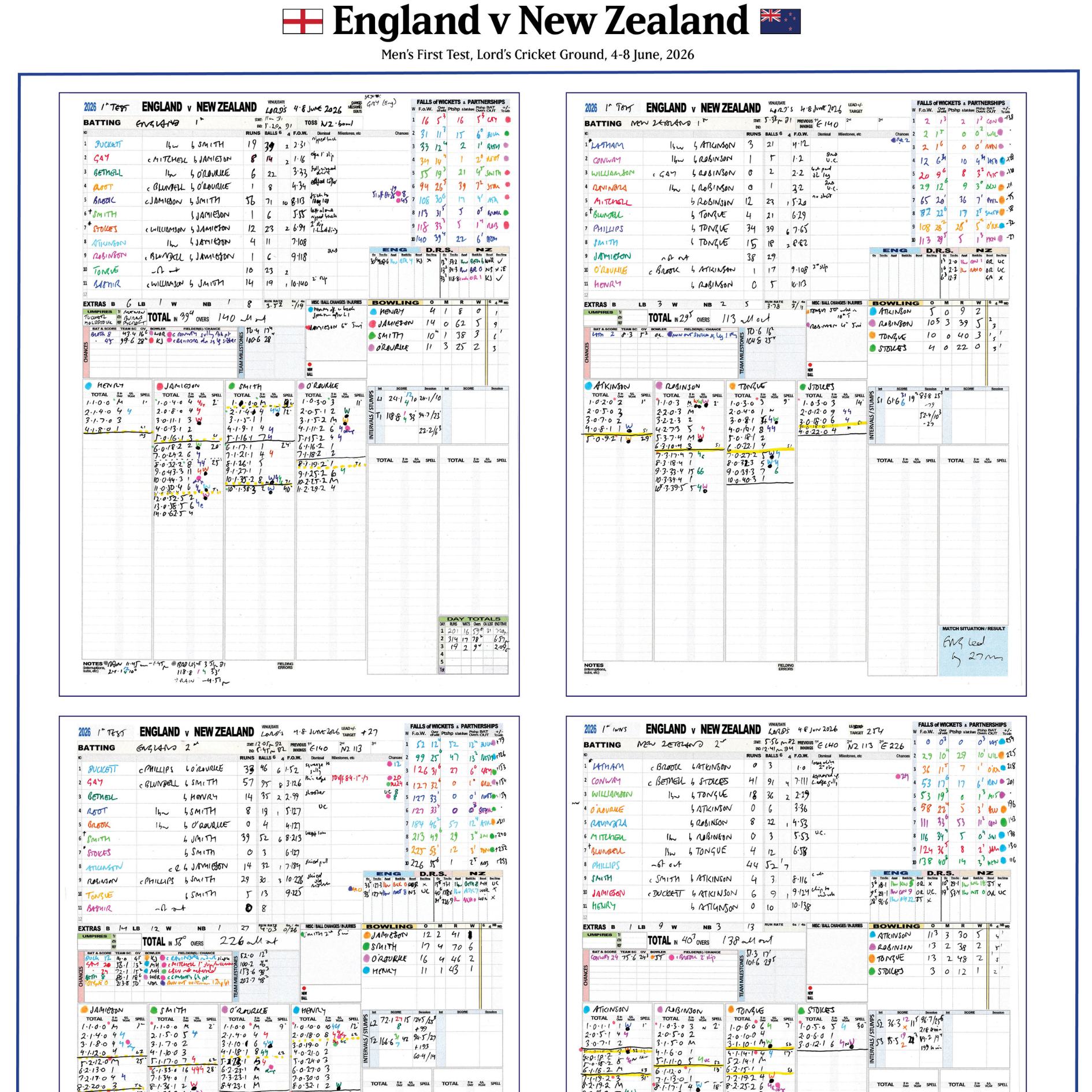 CRICKET England v New Zealand, Men's Test, Lord's Cricket Ground, 4-8 June, 2026. Andy Zaltzman.