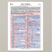 RUGBY UNION Seis Naciones, Italia v Inglaterra, Stadio Olimpico, Roma, 7 de marzo de 2026. Nick Mullins.