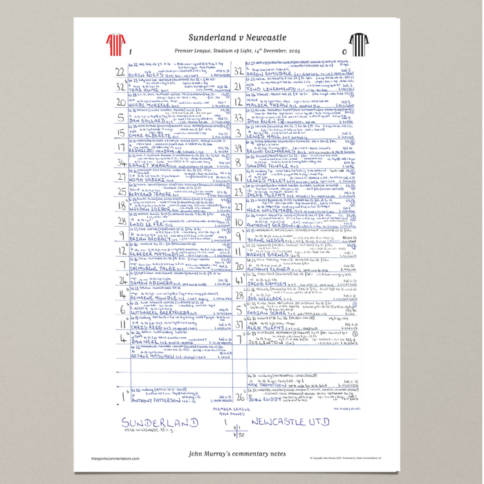 FOOTBALL Premier League. Sunderland v Newcastle United, Stadium of Light, 14 December, 2025. John Murray