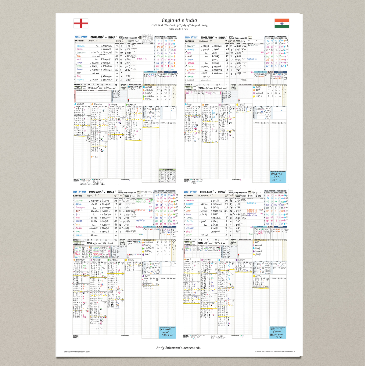 CRICKET England v India, Fifth Test, The Oval, 31 July - 4 August, 2025. Andy Zaltzman.