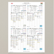 England v India Fifth Test Jul 2025 - Andy Zaltzman