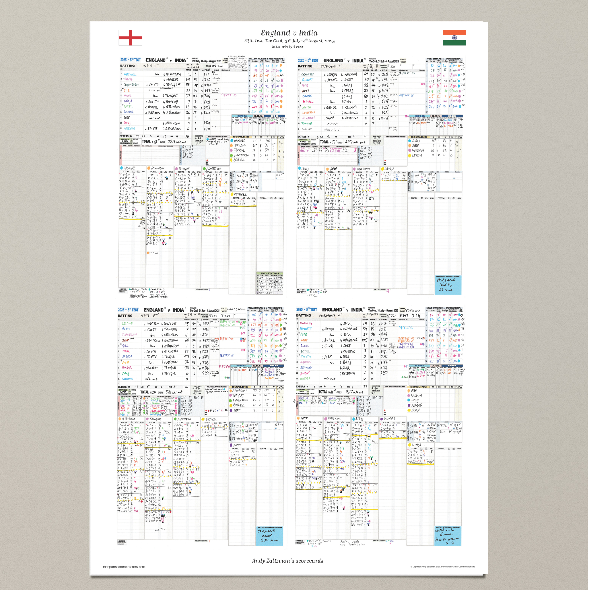 CRICKET England v India, Fifth Test, The Oval, 31 July - 4 August, 2025. Andy Zaltzman.