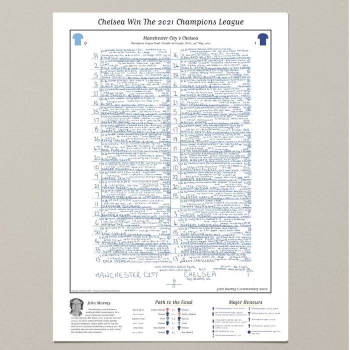 FOOTBALL Manchester City v Chelsea, Champions League Final, Porto. May 29, 2021. John Murray.
