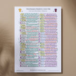 FOOTBALL Wolverhampton Wanderers v Aston Villa Premier League Molineux Stadium Feb 1 2025. Rob Hawthorne. A3 Print