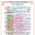 FÚTBOL Liverpool contra Tottenham Hotspur, Premier League, Anfield, 27 de abril de 2025. Peter Drury